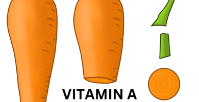 vitamin a sources