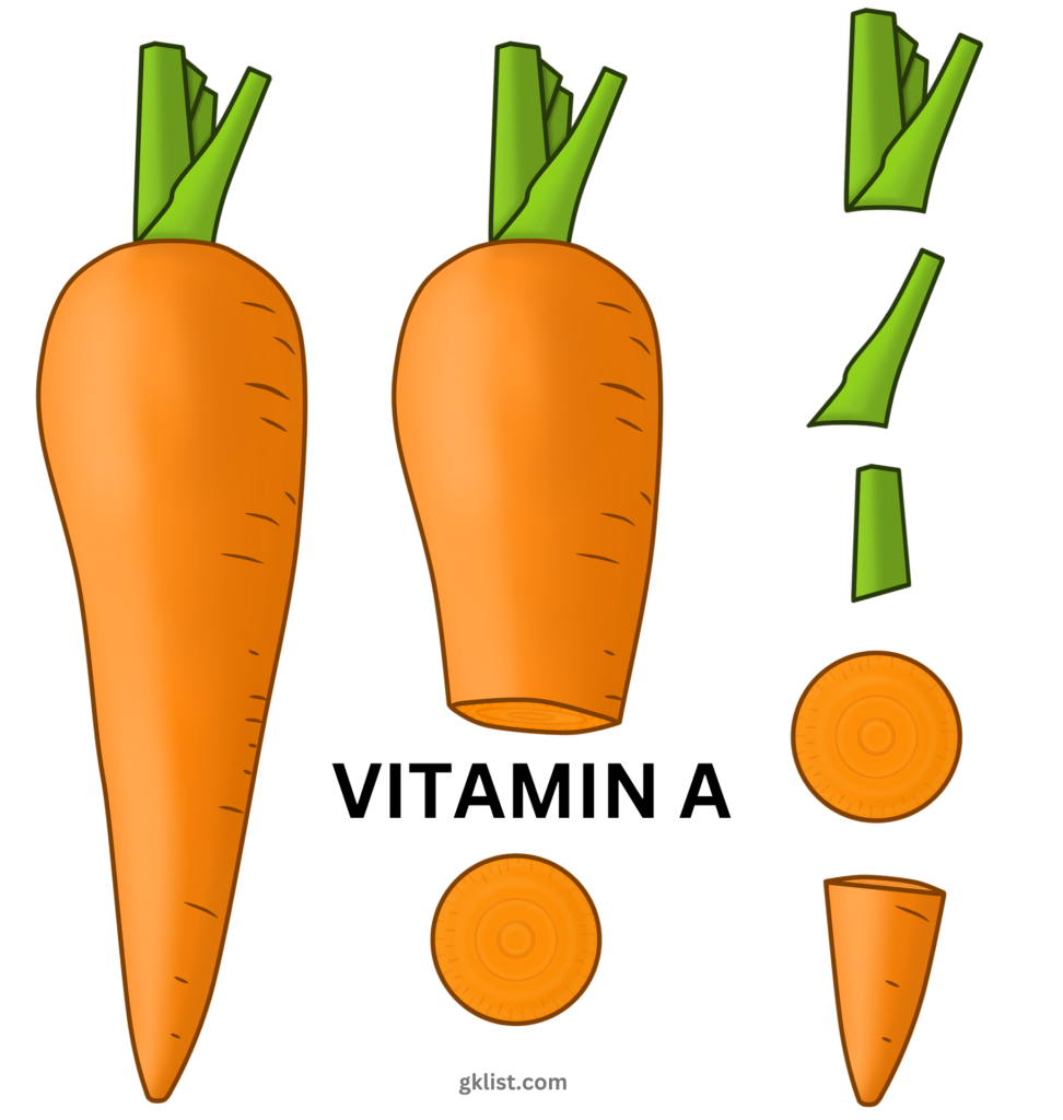 vitamin a sources